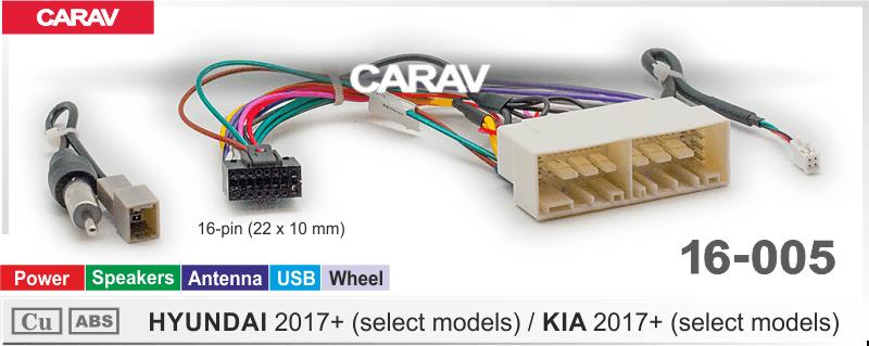 Комплект кабелей для головного устройства 9 и 10,1-inch HYUNDAI 2017+/KIA 2017+ (select models) /Питание + Динамики  816005, фото 4