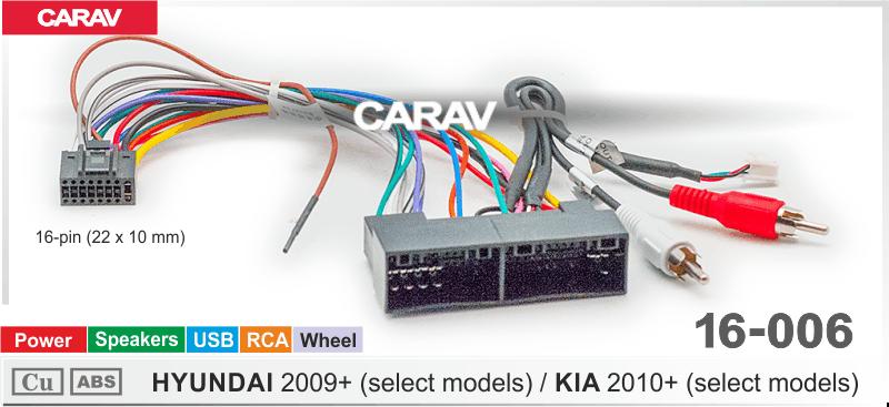 Купить Комплект кабелей для головного устройства 9 и 10,1 HYUNDAI 2009+/KIA 2010+ (select models)/Питание+ Динамики+Колесо+USB+RCA  816006 в интернет-магазине