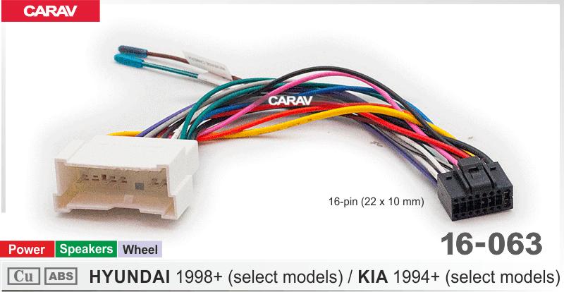 Купить Комплект кабелей ISO для головного устройства 9 и 10,1 HYUNDAI 1998+/KIA 1994+ (select models)/SOLLERS  816063 в интернет-магазине