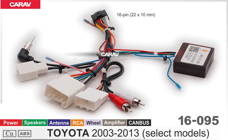 Комплект кабелей для головного устройства 9 и 10,1-inch TOYOTA 2003-13/Питание + Динамики + Антенна + Руль + Антенна  816095, фото 4