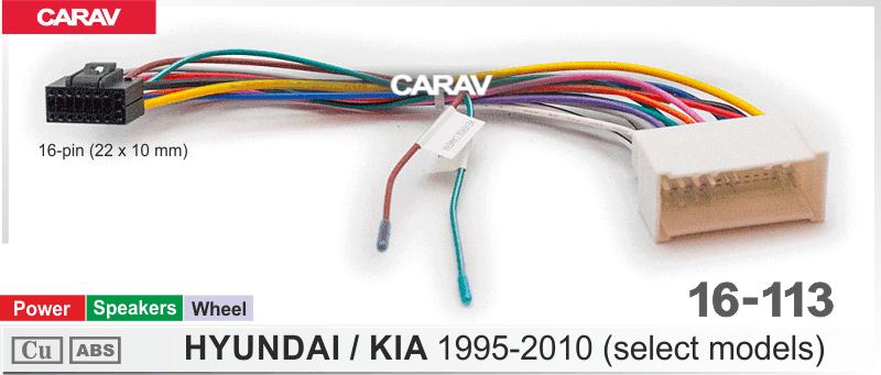 Комплект кабелей для головного устройства 9 и 10,1-inch HYUNDAI/KIA  (select models) 1995-2010/Питание + Динамики  816113, фото 3