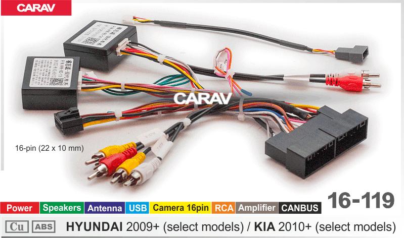 Комплект кабелей для головного устройства 9 и 10,1-inch HYUNDAI 2009+ (select models)/KIA 2010+   816119, фото 4