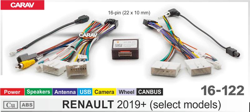 Комплект кабелей для головного устройства 9 и 10,1-inch RENAULT 2019+ (select models)/Питание + Динамики + Антенна  816122, фото 4