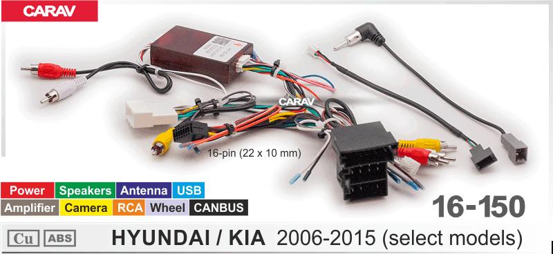 Комплект кабелей для головного устройства 9 и 10,1-inch HYUNDAI/KIA  (select models) 2006-2015/Mini-ISO /Питание + Динамики  816150, фото 6