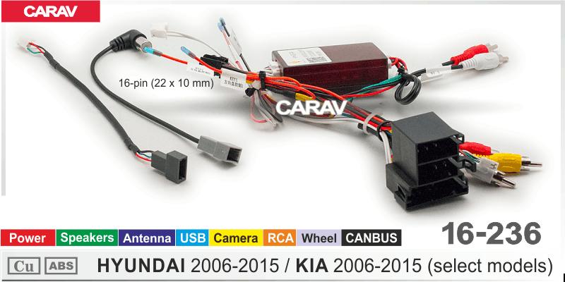 Комплект кабелей для головного устройства 9 и 10,1-inch HYUNDAI 2006-2015 (select models)/KIA 2006-2015  816236, фото 4