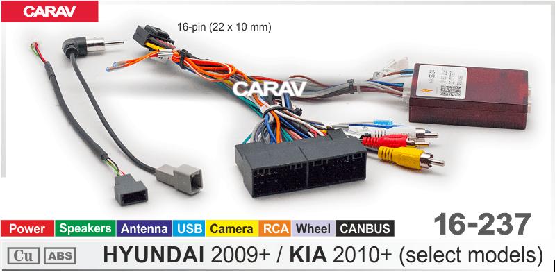 Комплект кабелей для головного устройства 9 и 10,1-inch HYUNDAI 2009+ (select models)/KIA 2010+  816237, фото 4