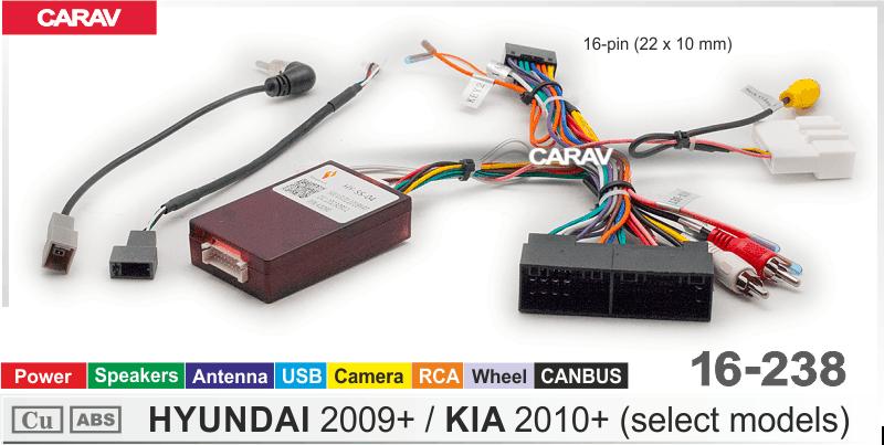 Комплект кабелей для головного устройства 9 и 10,1-inch HYUNDAI 2009+ (select models)/KIA 2010+  816238, фото 5