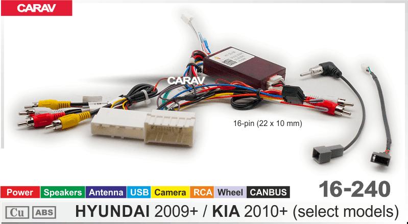 Комплект кабелей для головного устройства 9 и 10,1-inch HYUNDAI 2009+ (select models)/KIA 2010+   816240, фото 4