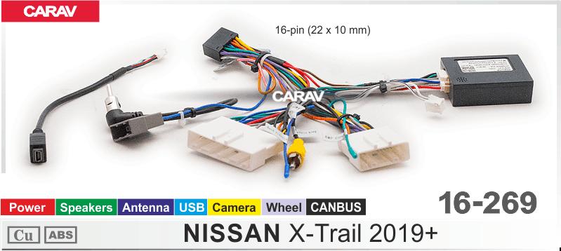 Купить Комплект кабелей для головного устройства 9 и 10,1-inch NISSAN X-Trail 2019+  Питание+Динамики+Антенна+Руль+Камера+USB+CANBUS  816269 в интернет-магазине